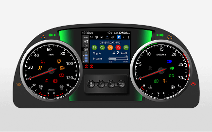 Motor dashboard met snelheidsmeter, brandstofmeter en digitale display.